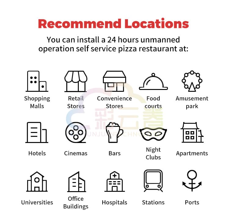 Pizza Vending Machine