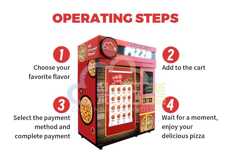 Pizza Vending Machine