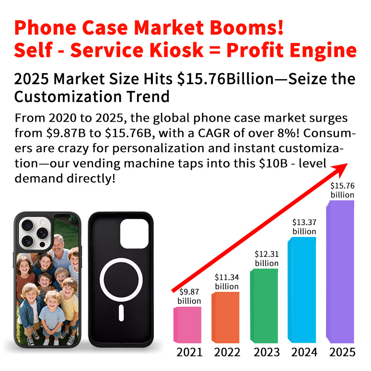 Why Purchase the Caiyunjuan Mobile Phone Case Self-Service Printing Vending Machine?